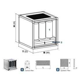 Caisson charbon actif - 5 cylindres