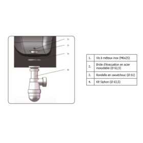 Lave-mains - Inox + crédence