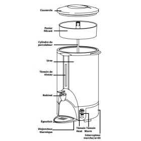 Percolateur à café professionnel 15L - GOLDINOX