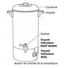 Chauffe-eau - Inox - 30 L.