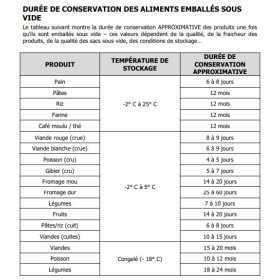 Machine sous-vide - Aspiration extérieure - 310 mm