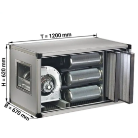 Caisson charbon actif 2000 m³