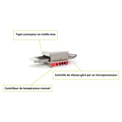 Four à pizza convoyeur électrique - GASTROMASTRO