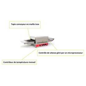 Four à pizza convoyeur électrique - GASTROMASTRO